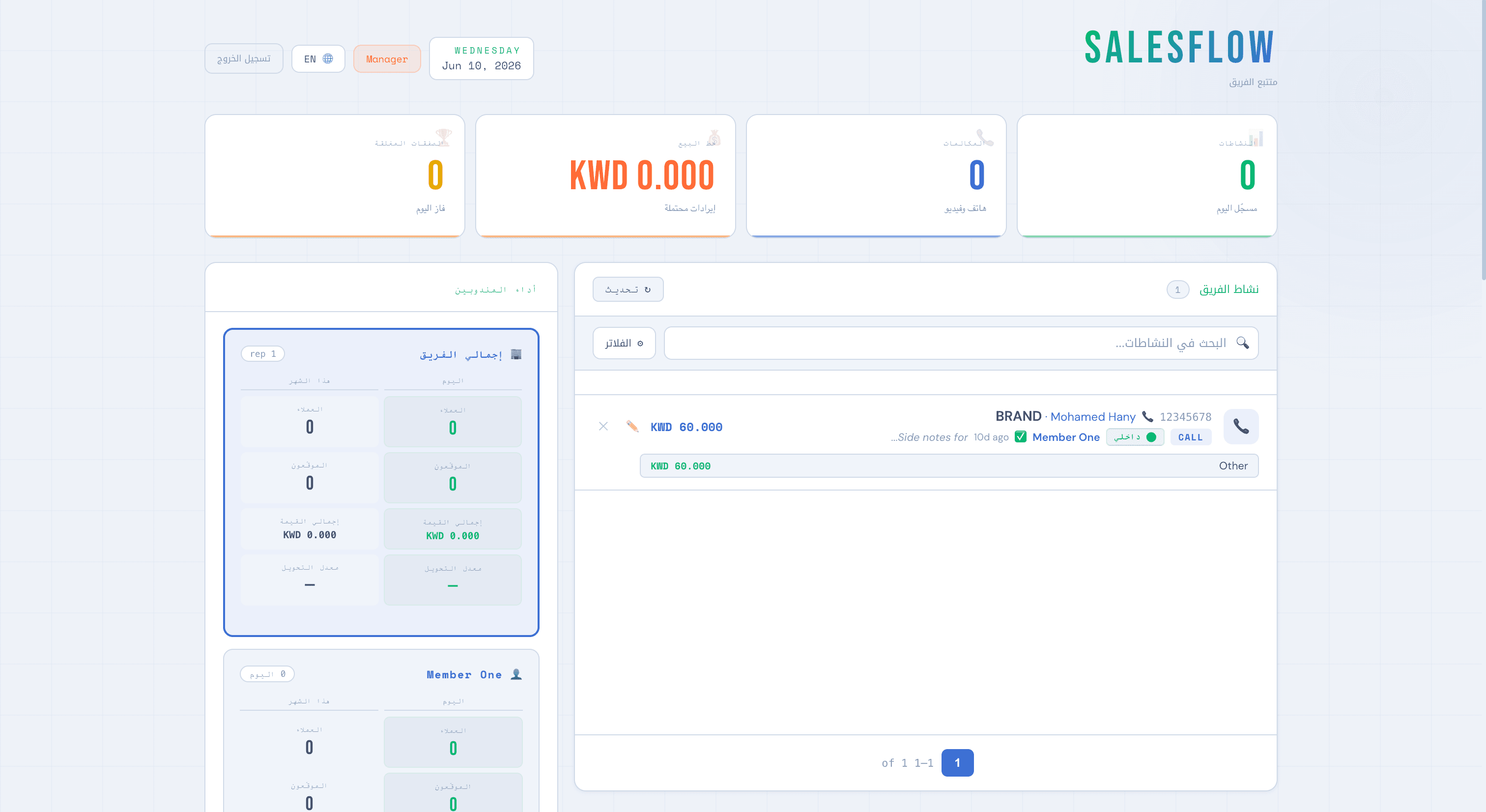 sales — Gallery 2