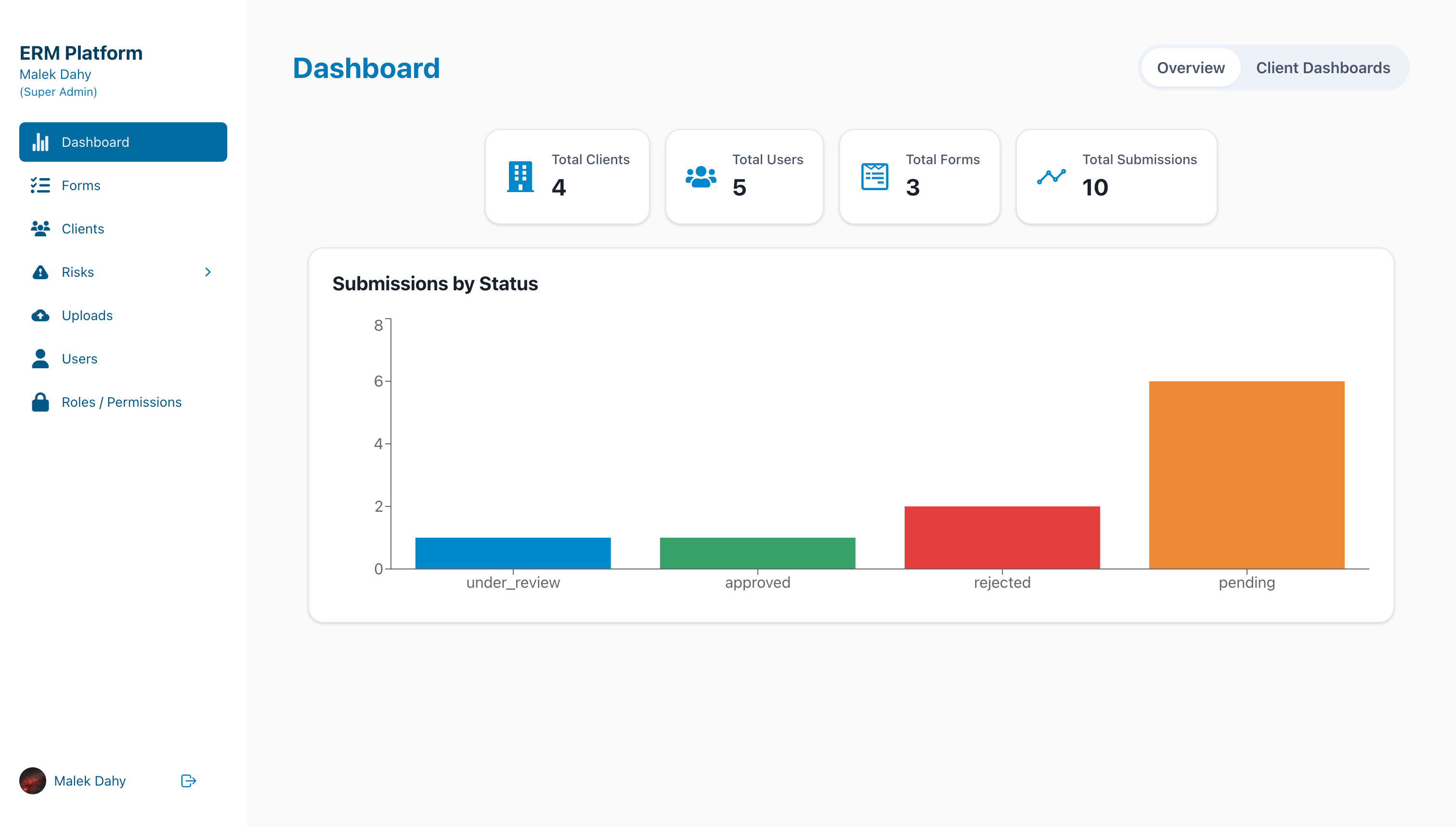 Enterprise Risk Management System (ERMS) screenshot 1